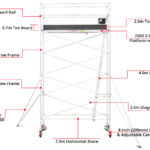 3.9m – 4.2m Narrow Aluminium Mobile Scaffold Tower (Standing Height)