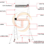 5.9m – 6.2m Narrow Aluminium Mobile Scaffold Tower (Standing Height)