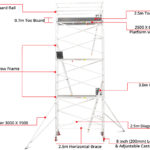 6.3m – 6.6m Narrow Aluminium Mobile Scaffold Tower (Standing Height)