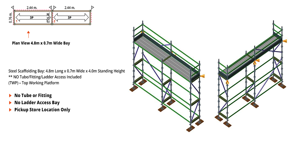 Kwikstage Scaffolding Package - 4.8M X 0.7M X 4.0M – ONE DECK