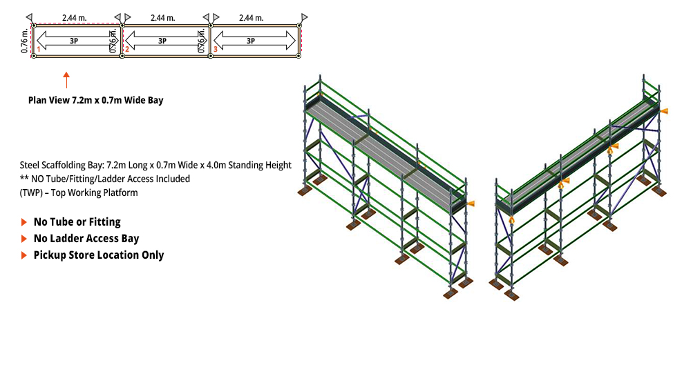 Kwikstage Scaffolding Package - 7.2M X 0.7M X 4.0M – ONE DECK