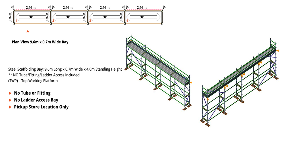 Kwikstage Scaffolding Package - 9.6M X 0.7M X 4.0M – ONE DECK