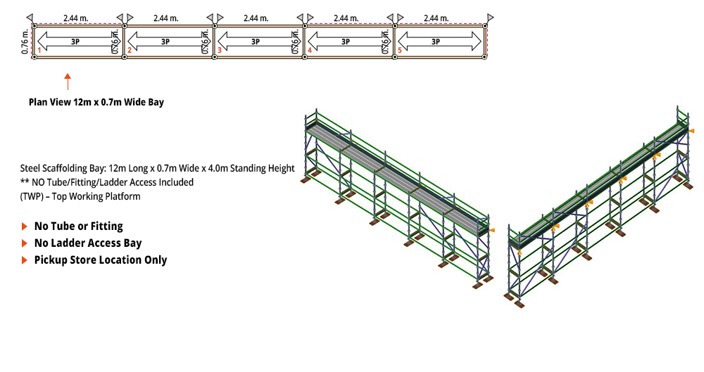 Kwikstage Scaffolding Package - 12M X 0.7M X 4.0M – ONE DECK