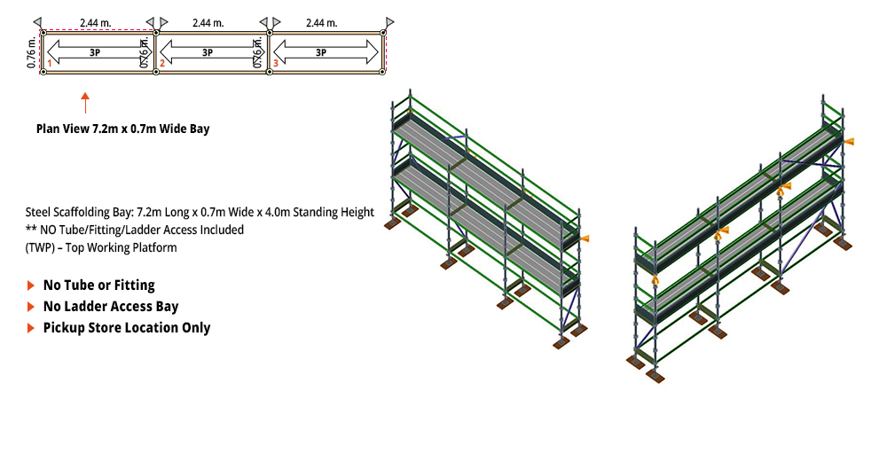 Kwikstage Scaffolding Package - 7.2M X 0.7M X 4.0M – TWO DECK