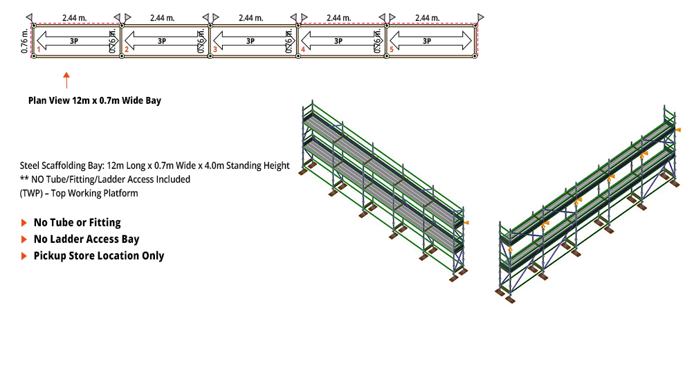 Kwikstage Scaffolding Package - 12M X 0.7M X 4.0M – TWO DECK