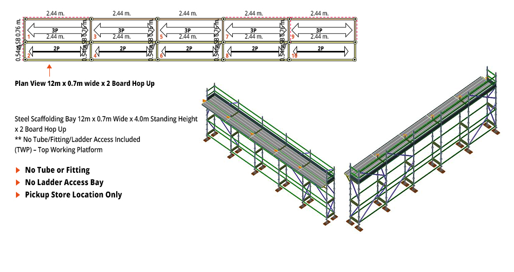 Kwikstage Scaffolding Package - 12M X 0.7M X 4.0M WITH HOPS UP ONE DECK