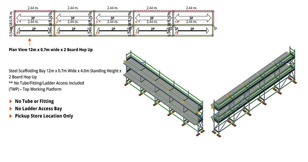 Kwikstage Scaffolding Package - 12M X 0.7M X 4.0M WITH HOPS UP TWO DECK