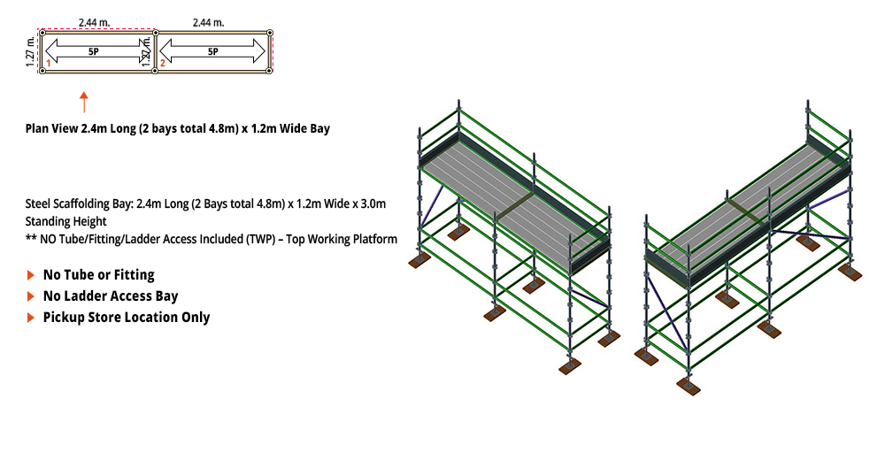 Kwikstage Scaffolding Package - 4.8M X 1.2M X 3.0M – ONE DECK