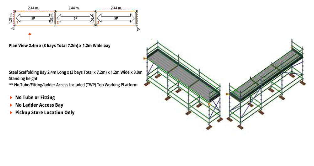 Kwikstage Scaffolding Package - 7.2M X 1.2M X 3.0M – ONE DECK