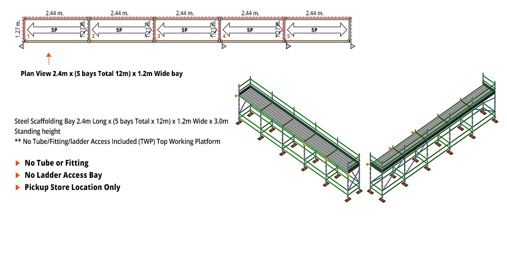 Kwikstage Scaffolding Package - 12M X 1.2M X 3.0M – ONE DECK