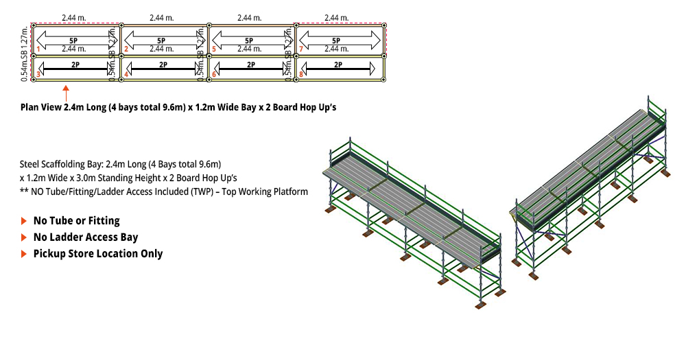Kwikstage Scaffolding Package - 9.6M X 1.2M X 3.0M WITH HOPS UP ONE DECK