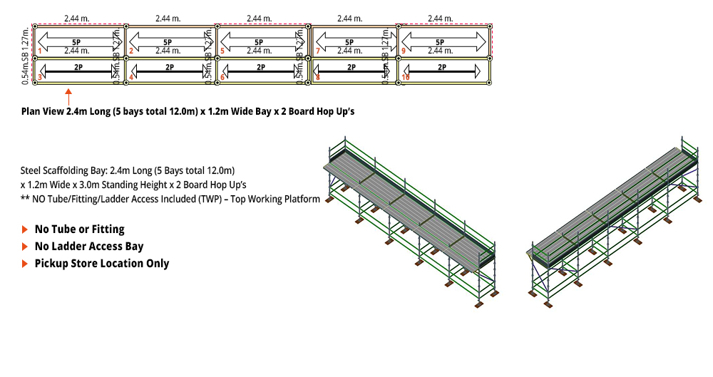 Kwikstage Scaffolding Package - 12M X 1.2M X 3.0M WITH HOPS UP ONE DECK