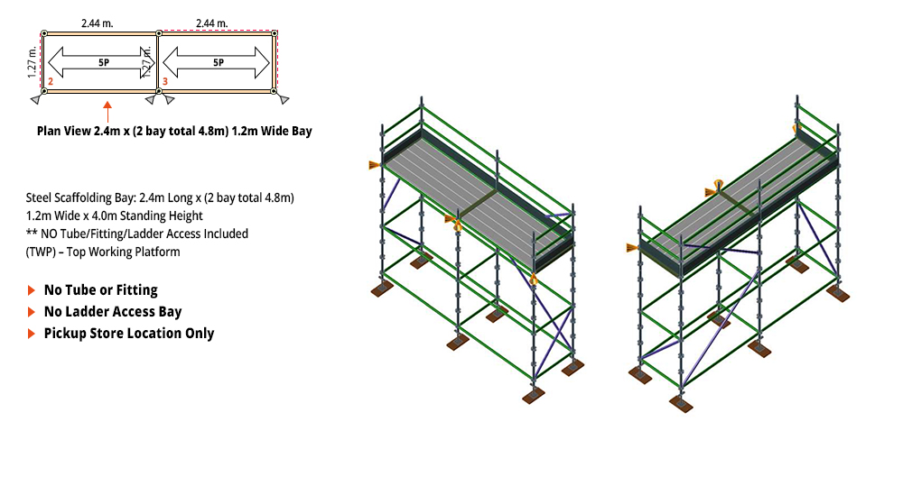Kwikstage Scaffolding Package - 4.8M X 1.2M X 4.0M – ONE DECK