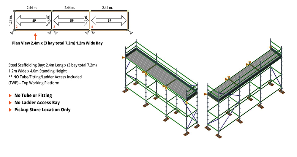 Kwikstage Scaffolding Package - 7.2M X 1.2M X 4.0M – ONE DECK