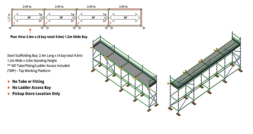 Kwikstage Scaffolding Package - 9.6M X 1.2M X 4.0M – ONE DECK