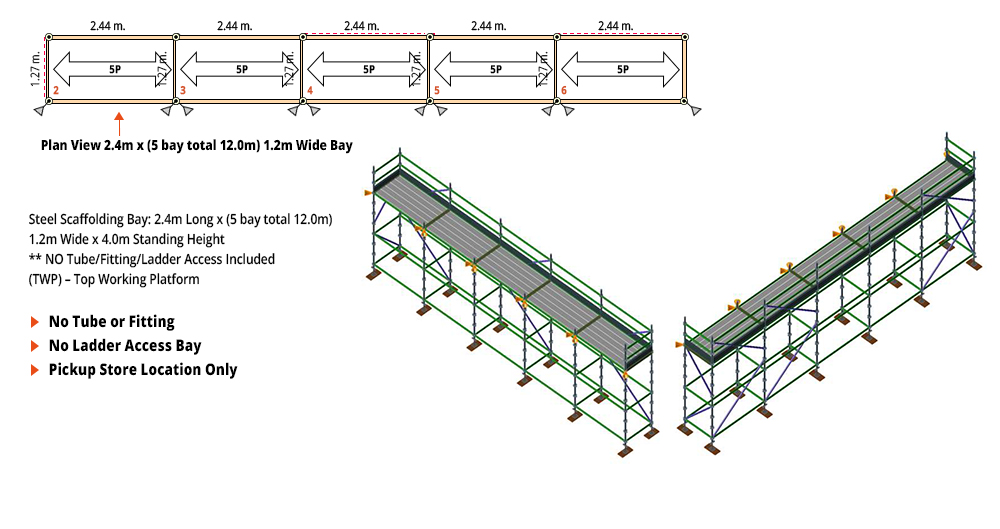Kwikstage Scaffolding Package - 12M X 1.2M X 4.0M – ONE DECK