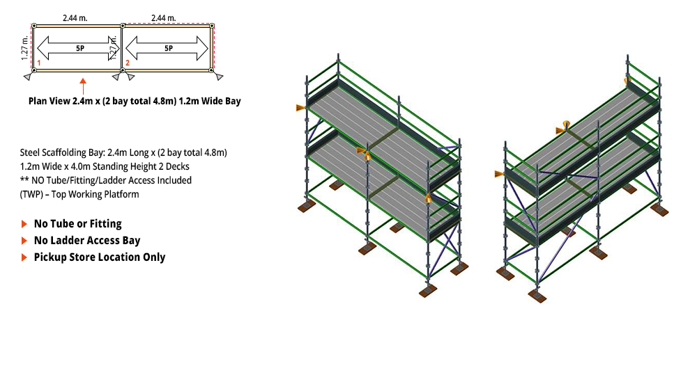 Kwikstage Scaffolding Package - 4.8M X 1.2M X 4.0M – TWO DECK
