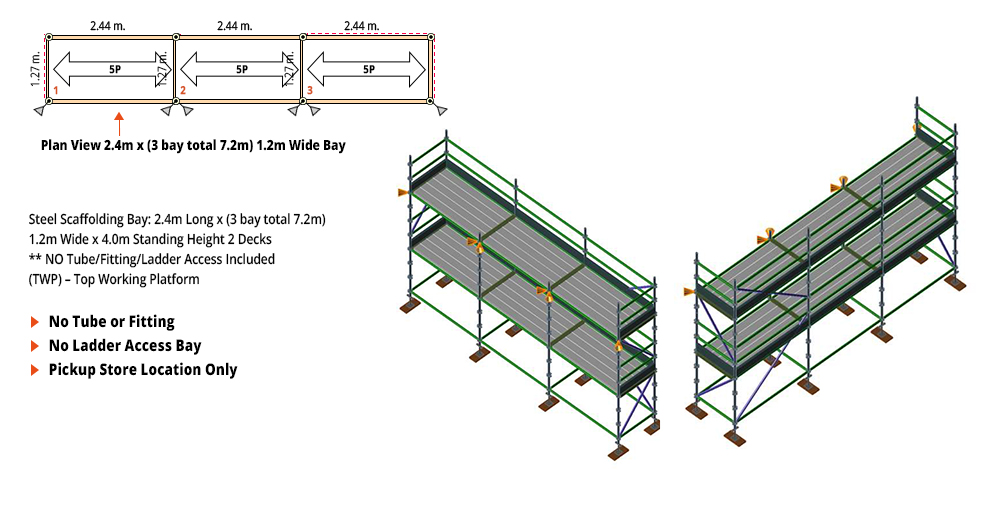 Kwikstage Scaffolding Package - 7.2M X 1.2M X 4.0M – TWO DECK