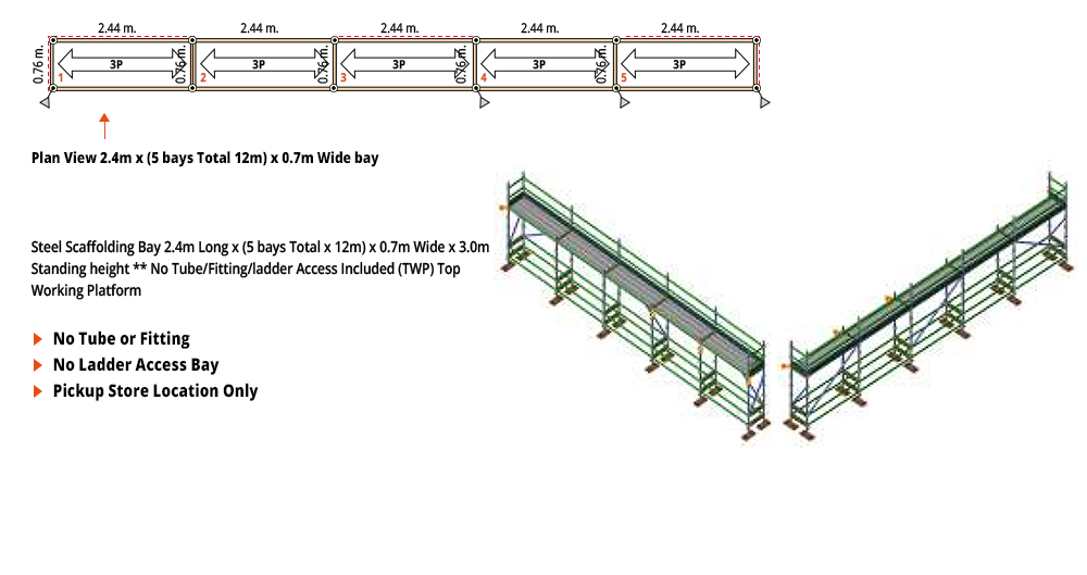 Kwikstage Scaffolding Package - 12M X 0.7M X 3.0M – ONE DECK