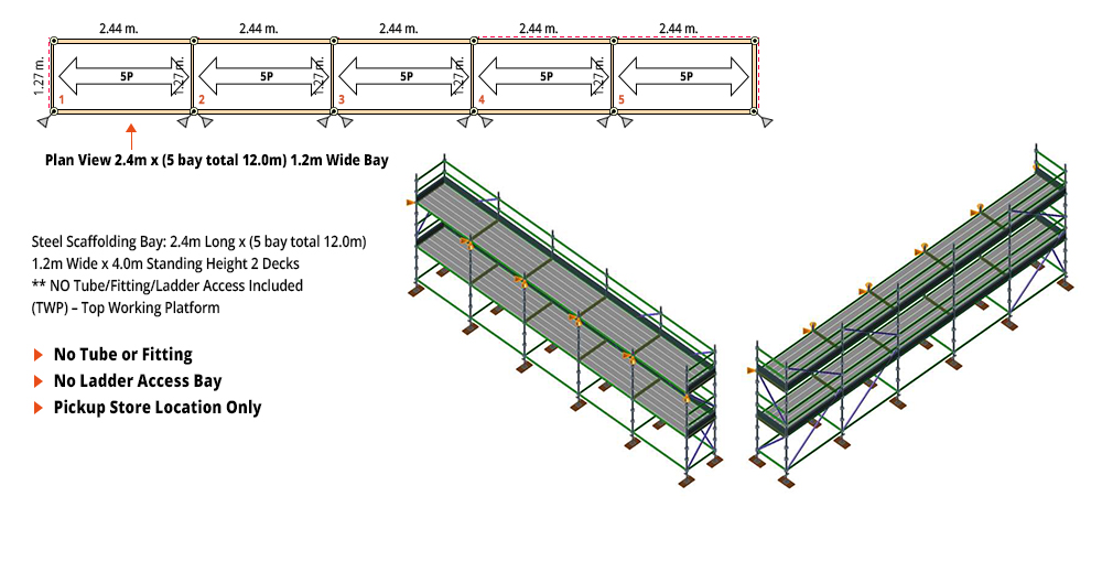 Kwikstage Scaffolding Package - 12M X 1.2M X 4.0M – TWO DECK
