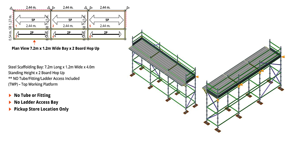 Kwikstage Scaffolding Package - 7.2M X 1.2M X 4.0M WITH HOPS UP ONE DECK