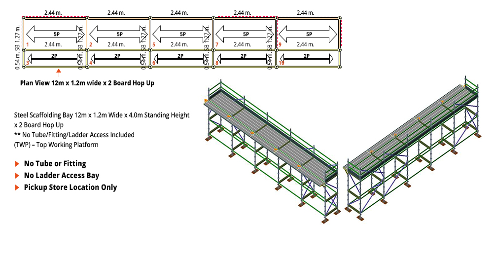 Kwikstage Scaffolding Package - 12M X 1.2M X 4.0M WITH HOPS UP ONE DECK