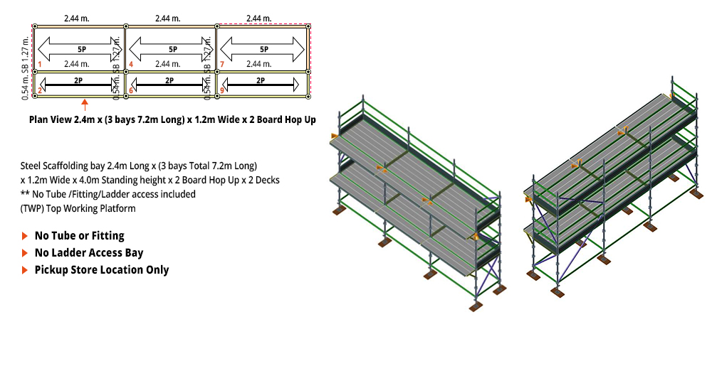Kwikstage Scaffolding Package - 7.2M X 1.2M X 4.0M WITH HOPS UP TWO DECK