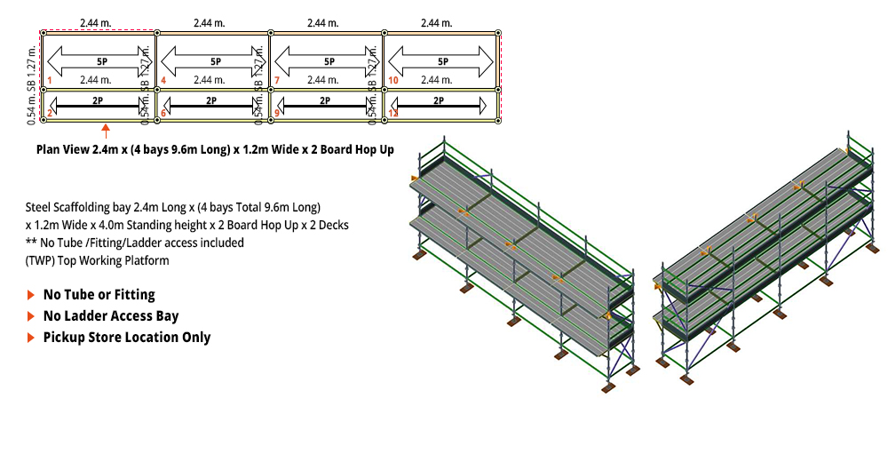 Kwikstage Scaffolding Package - 9.6M X 1.2M X 4.0M WITH HOPS UP TWO DECK
