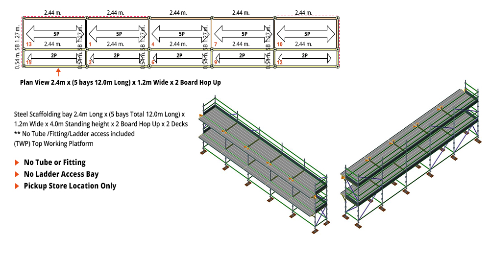 Kwikstage Scaffolding Package - 12M X 1.2M X 4.0M WITH HOPS UP TWO DECK